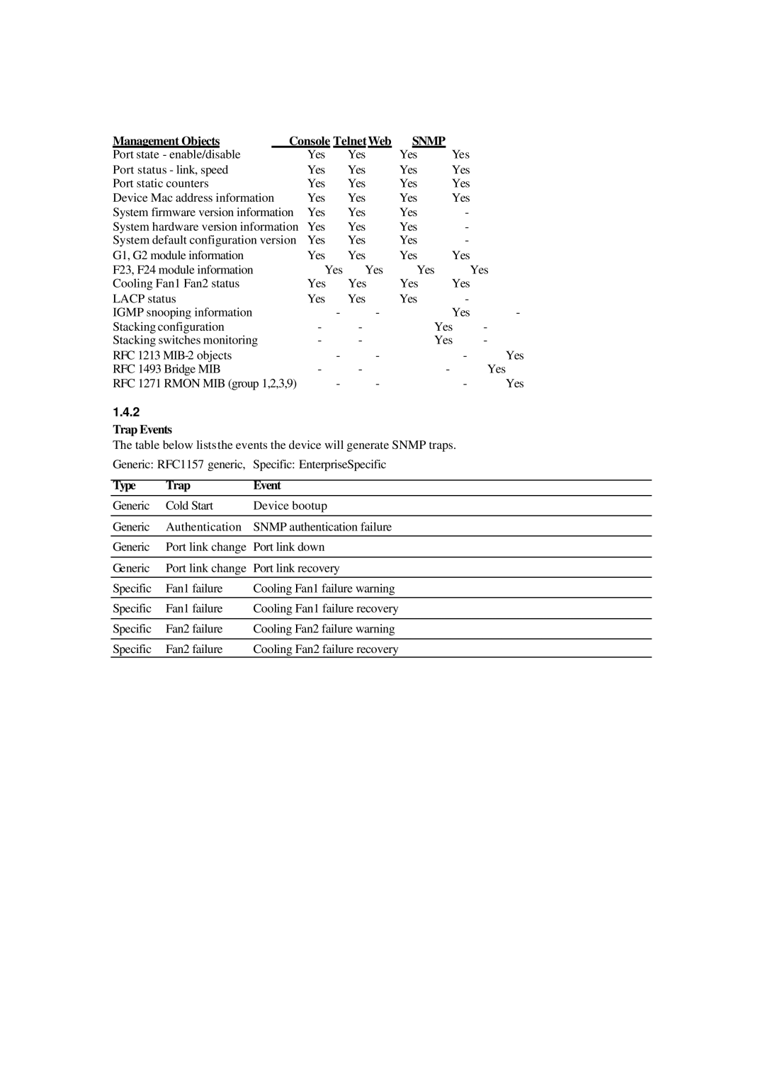 Xerox NS-2260 operation manual Trap Events, Type Trap Event 