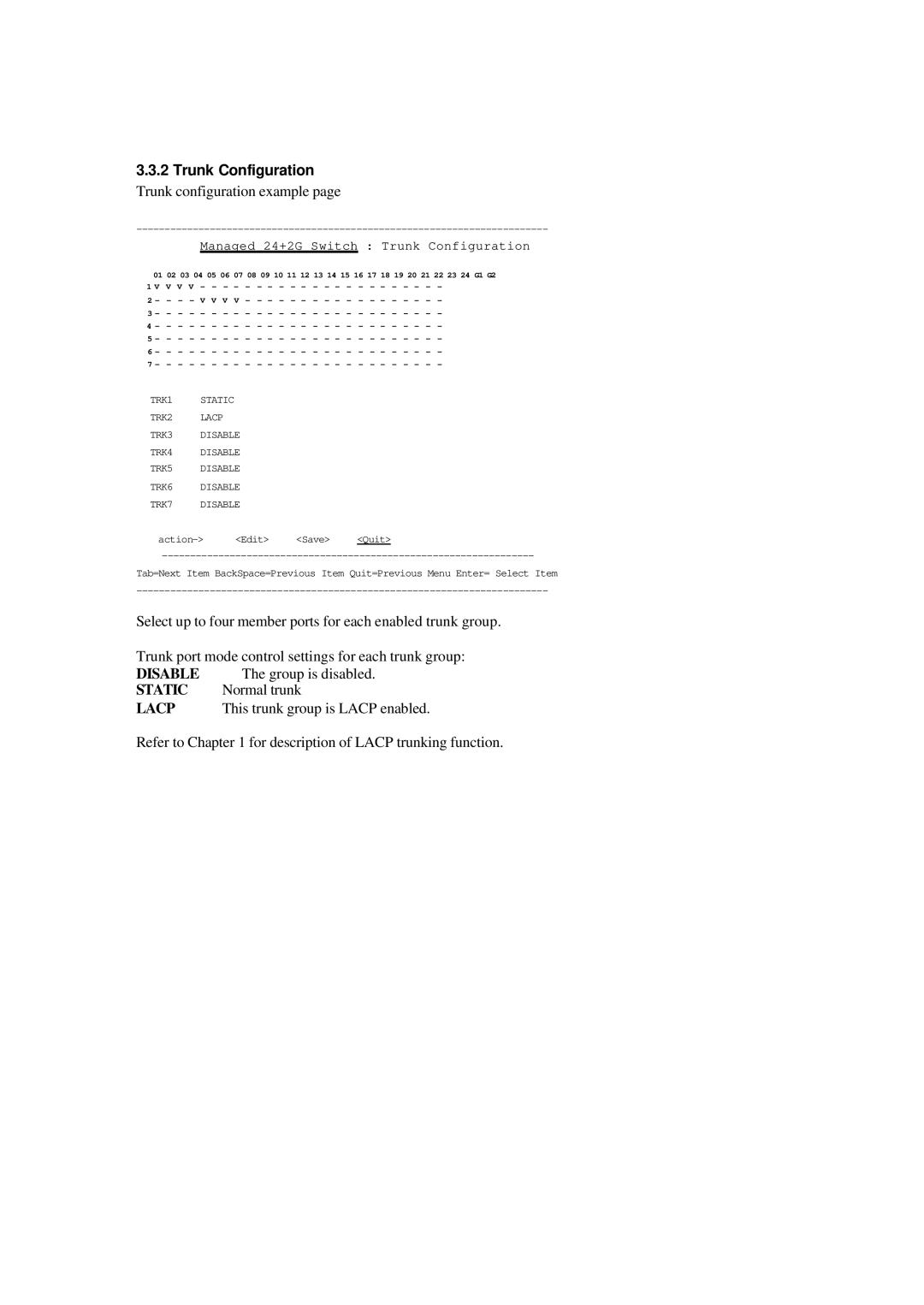 Xerox NS-2260 operation manual Trunk Configuration Trunk configuration example, Managed 24+2G Switch Trunk Configuration 