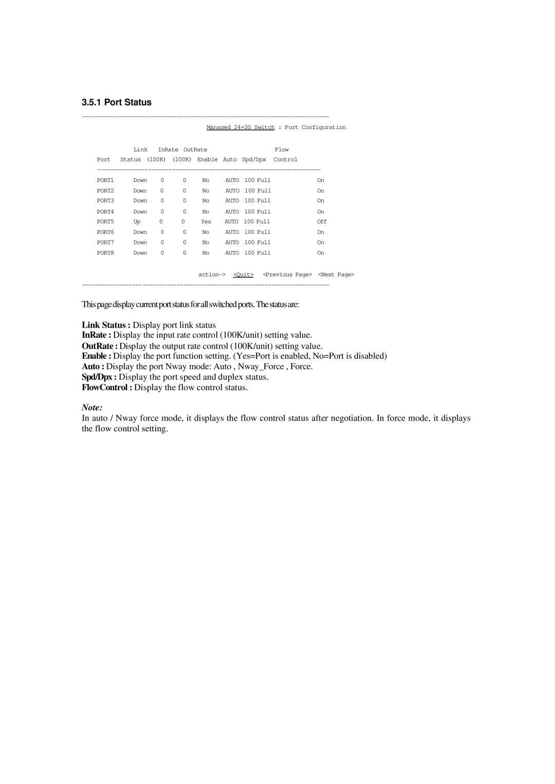 Xerox NS-2260 operation manual Port Status 