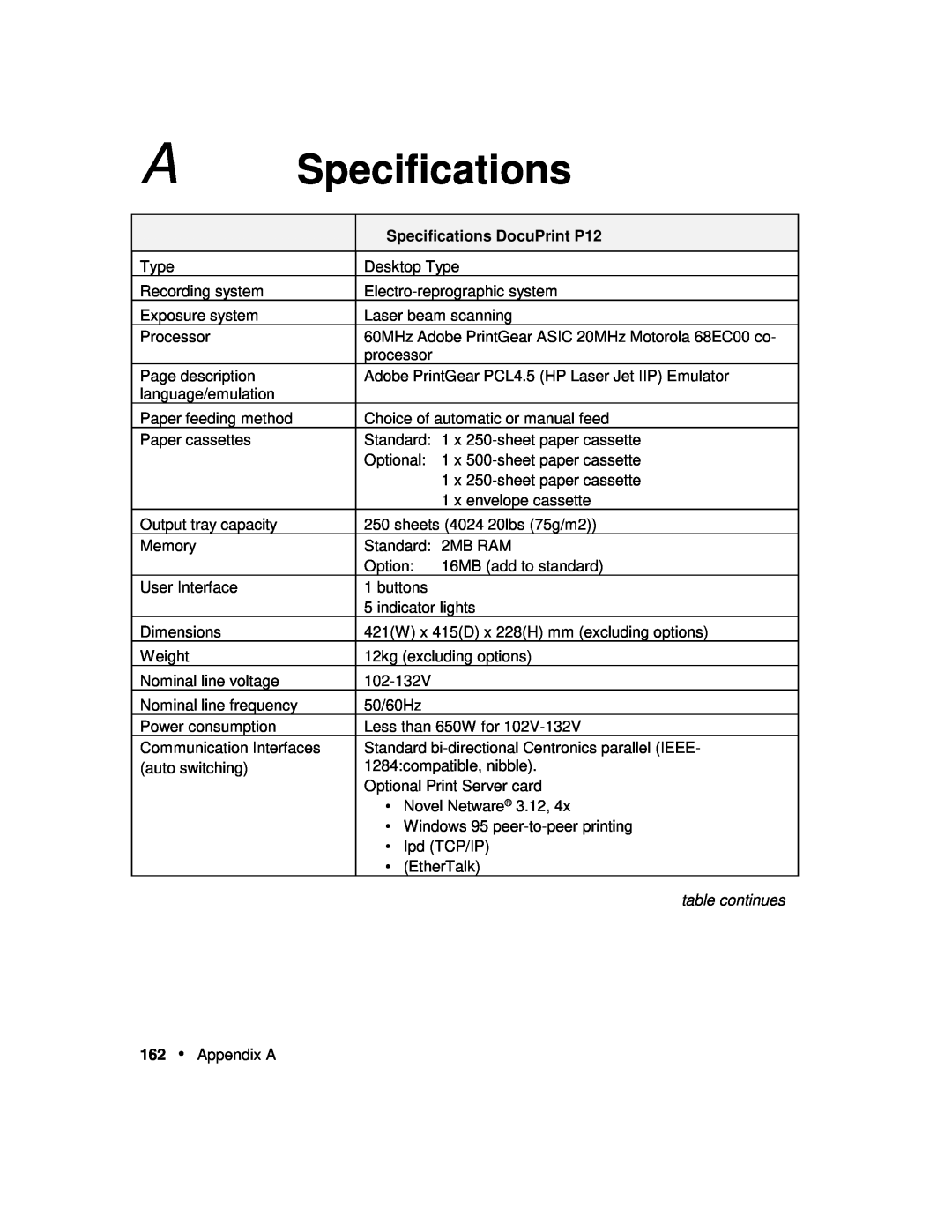 Xerox manual Specifications DocuPrint P12 