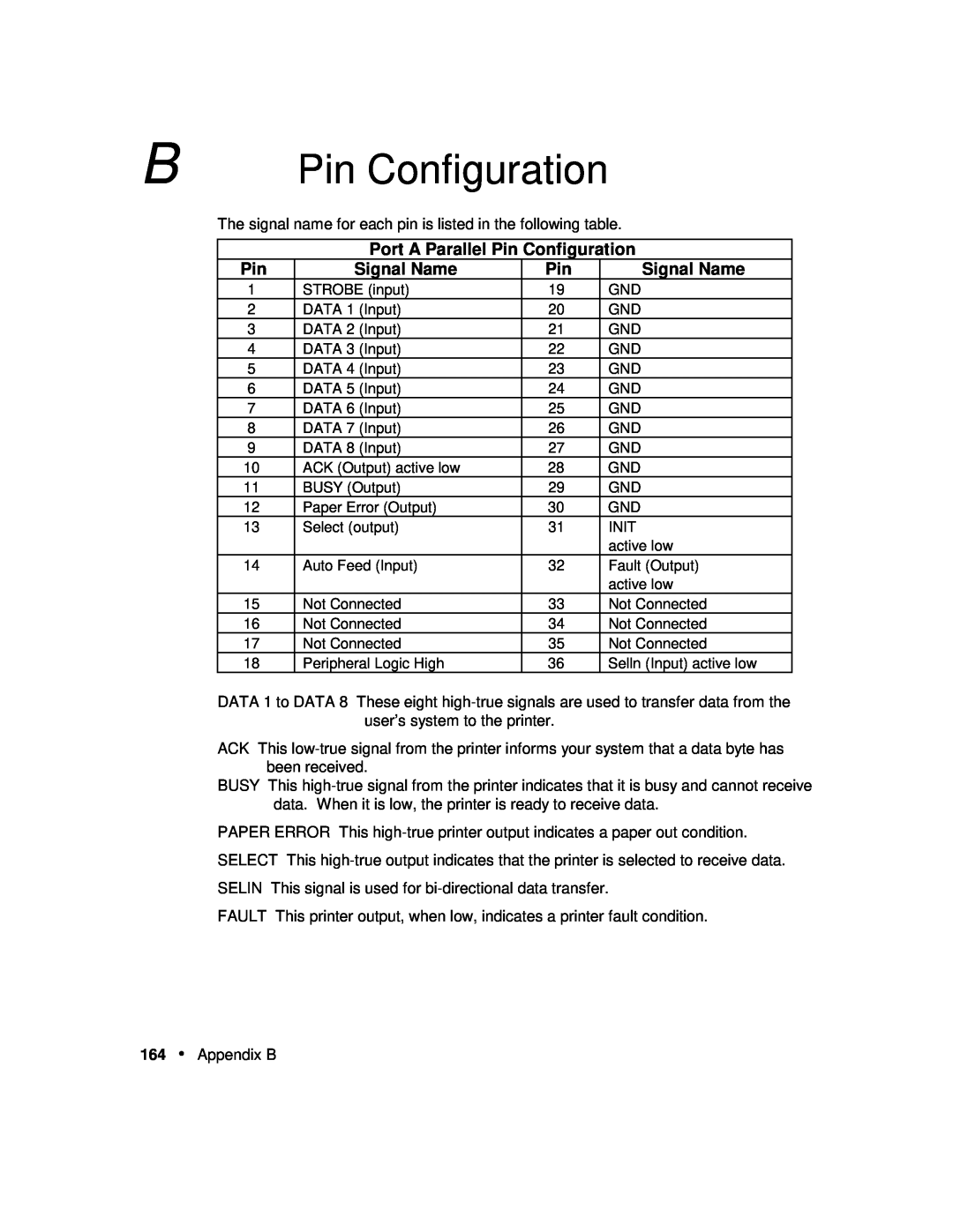 Xerox P12 manual Port A Parallel Pin Configuration, Signal Name 