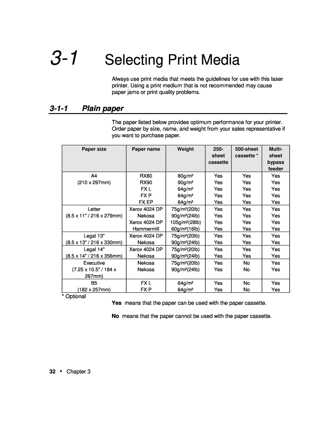 Xerox P12 manual Selecting Print Media, Plain paper 