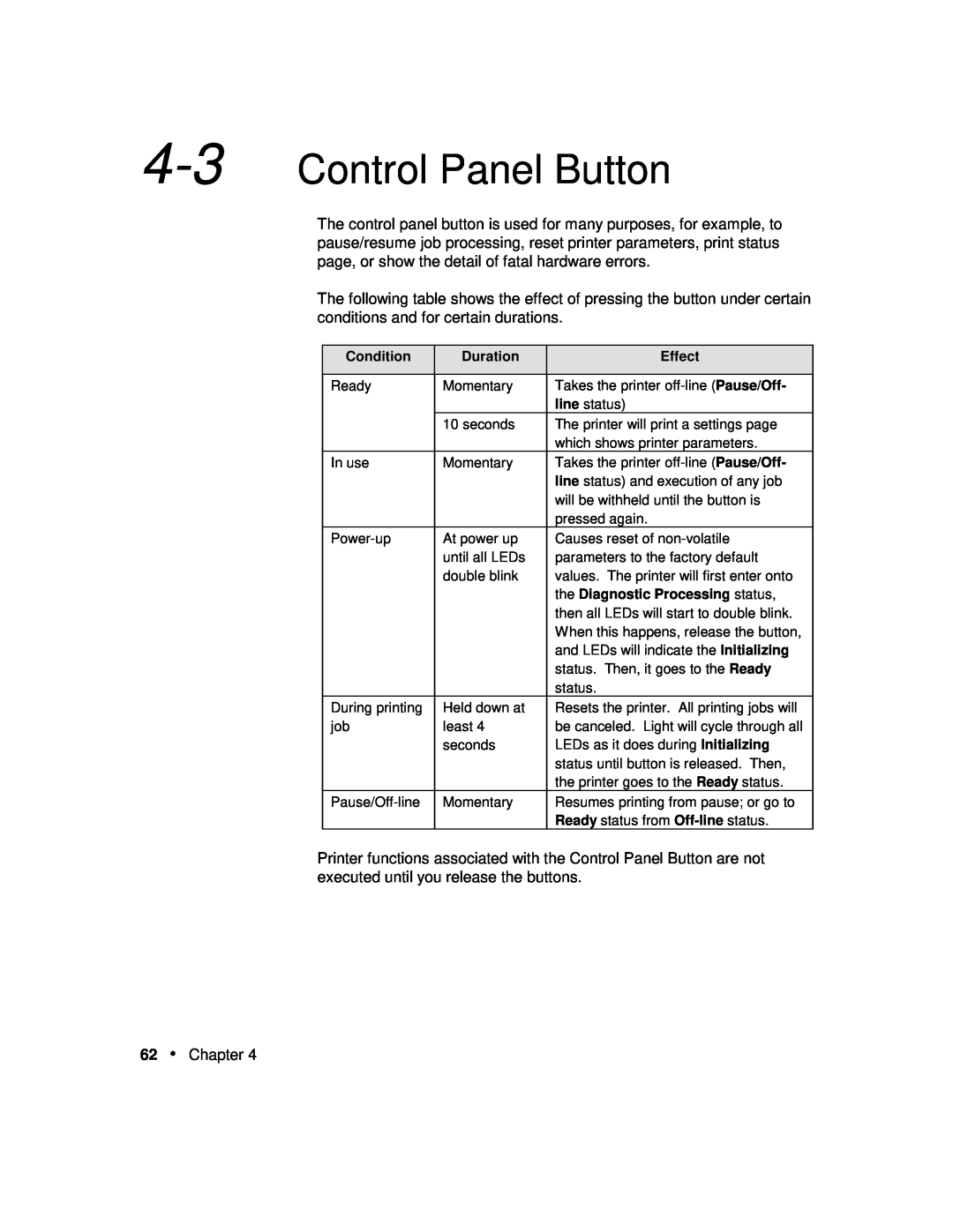 Xerox P12 manual Control Panel Button 