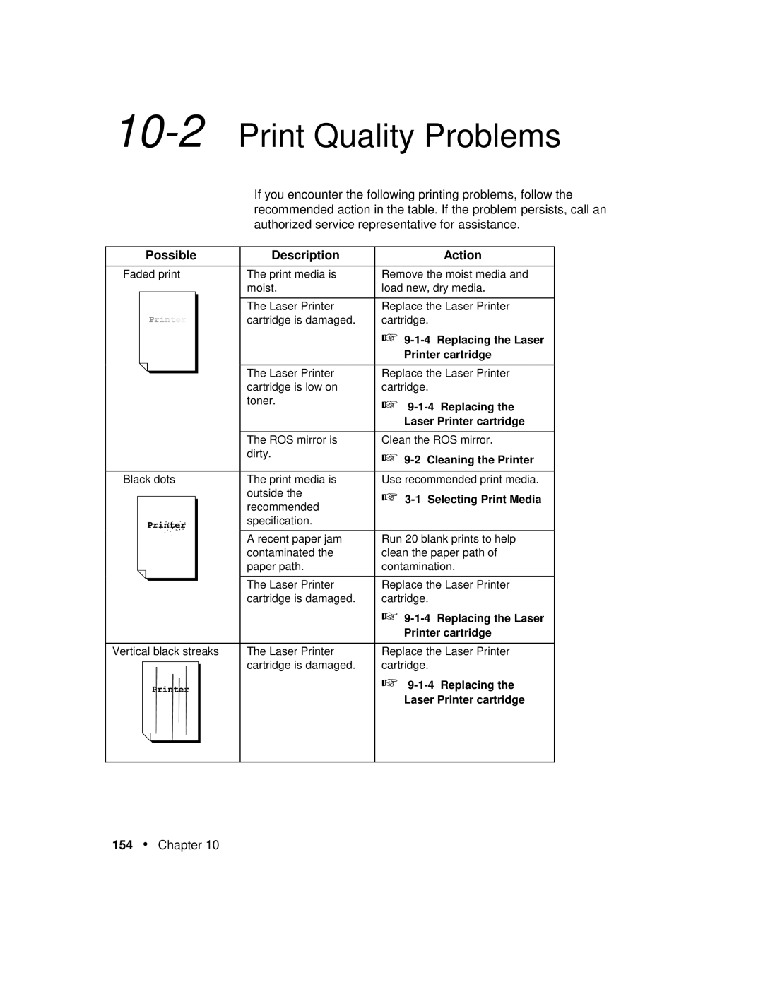 Xerox P12 manual 10-2Print Quality Problems, Possible Description Action 