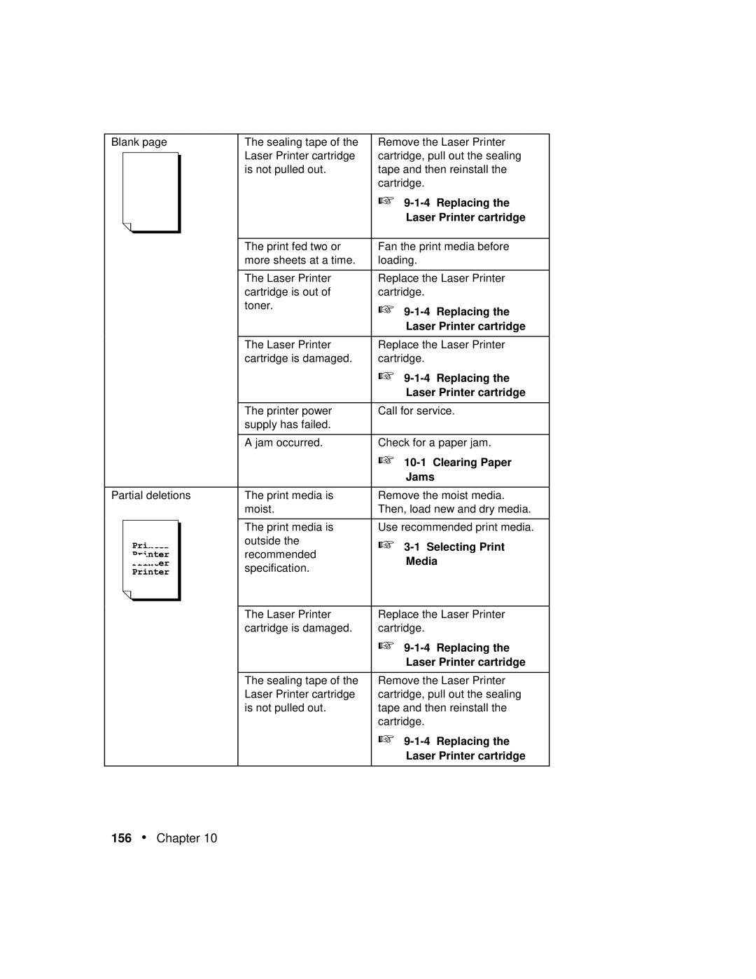 Xerox P12 manual Clearing Paper 