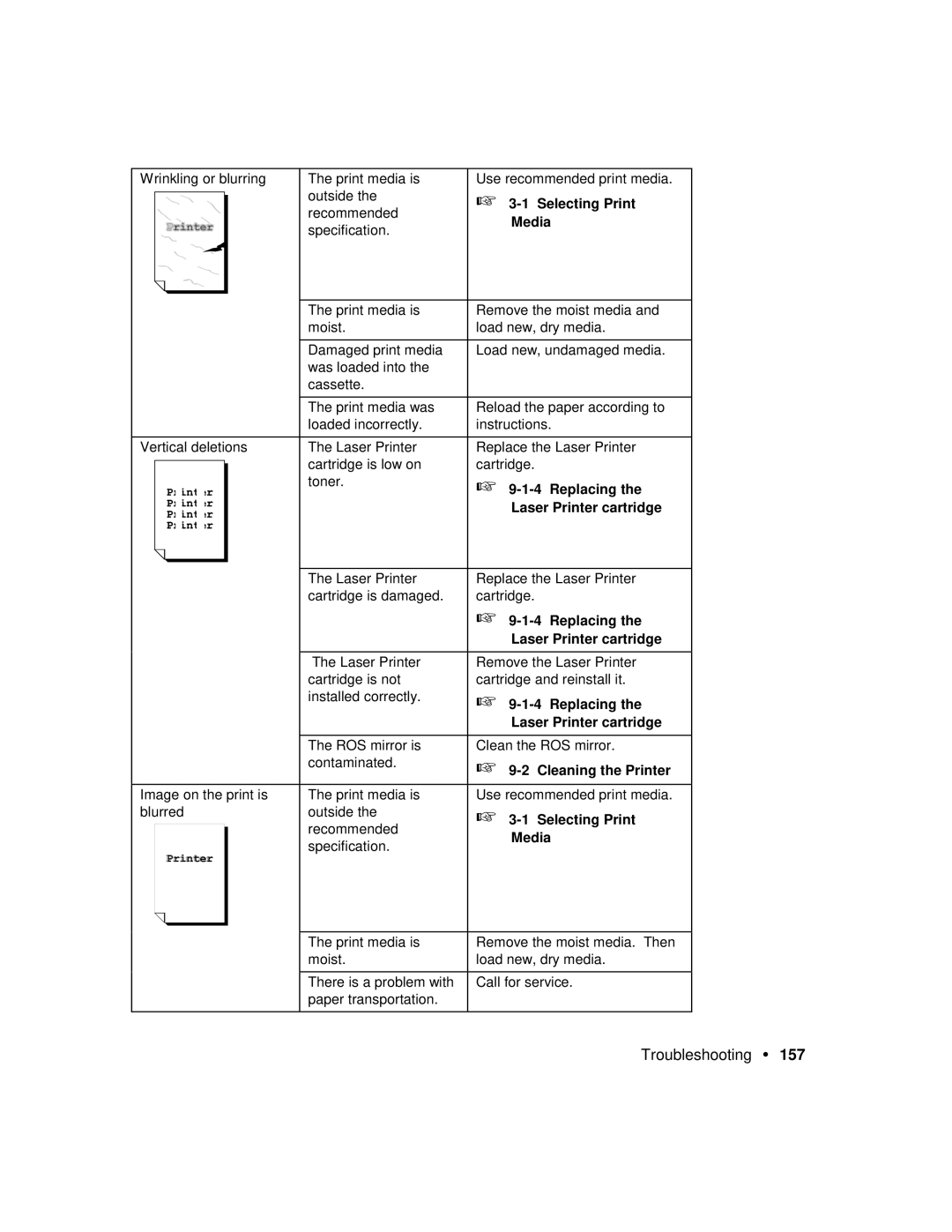 Xerox P12 manual Wrinkling or blurring Print media is 