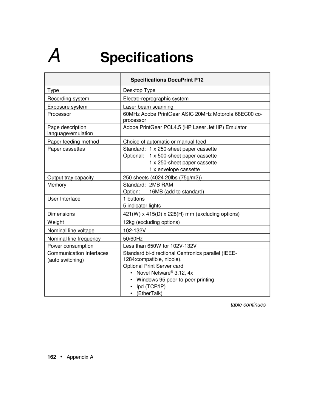 Xerox manual Specifications DocuPrint P12 