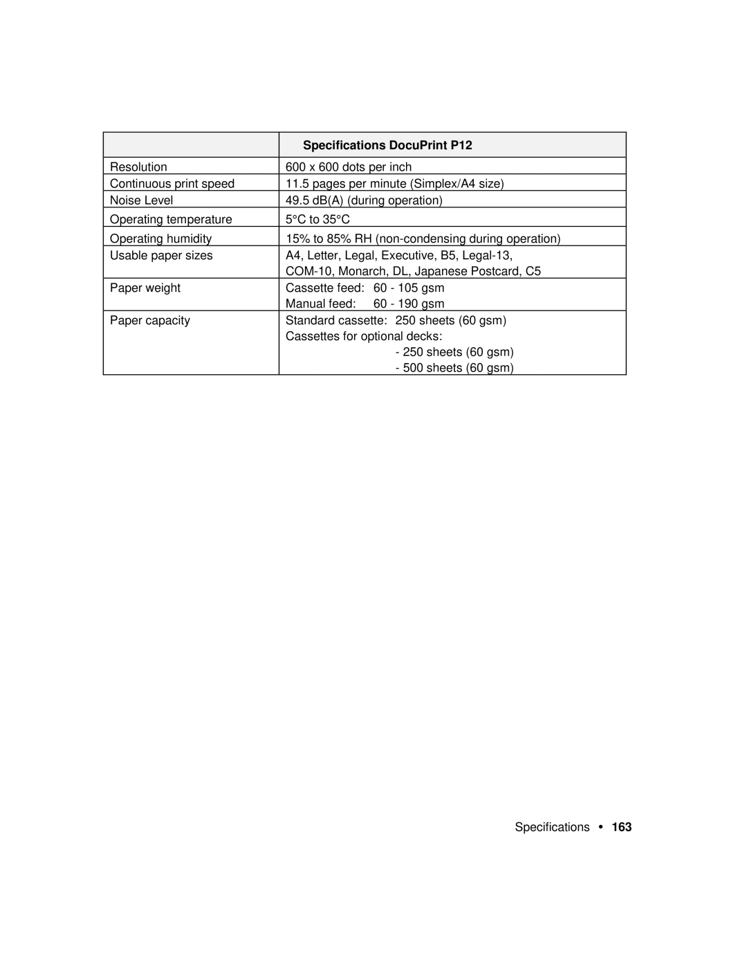 Xerox manual Specifications DocuPrint P12 