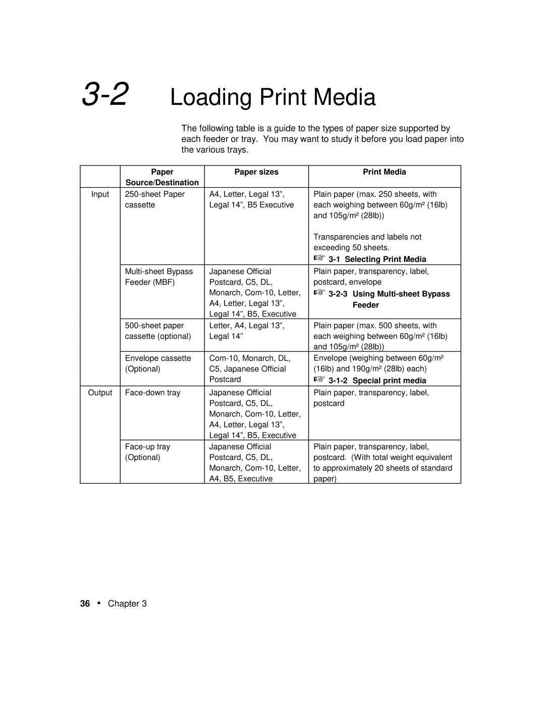 Xerox P12 manual 2Loading Print Media, Paper Paper sizes Print Media Source/Destination 