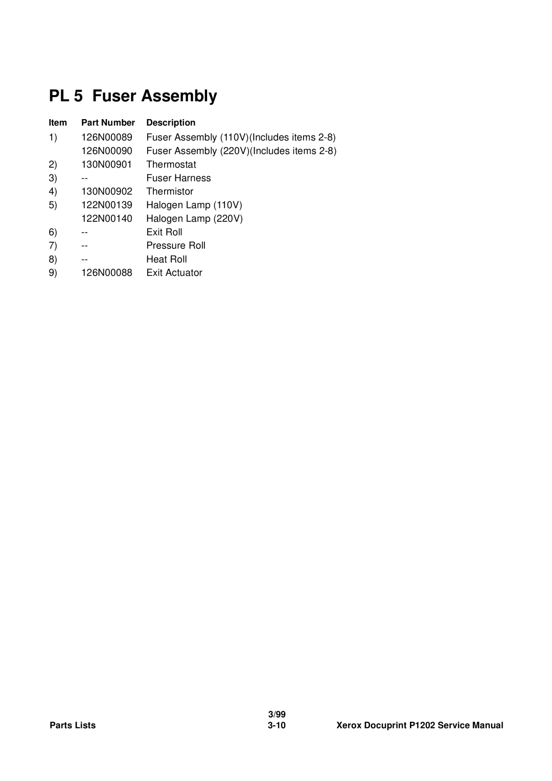 Xerox P1202 service manual PL 5 Fuser Assembly 