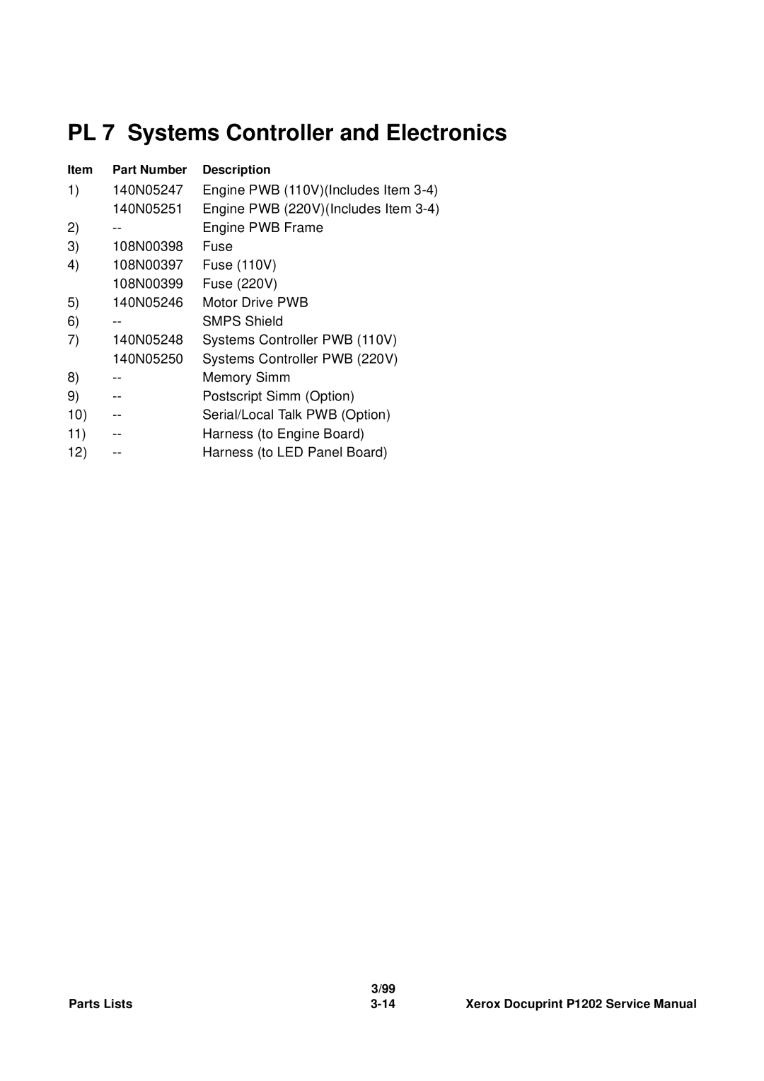 Xerox P1202 service manual PL 7 Systems Controller and Electronics 