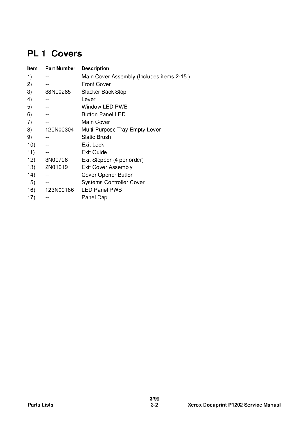 Xerox P1202 service manual PL 1 Covers 