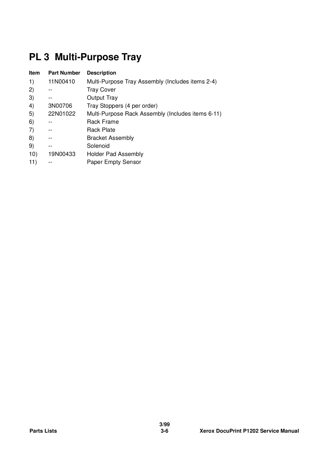 Xerox P1202 service manual PL 3 Multi-Purpose Tray 