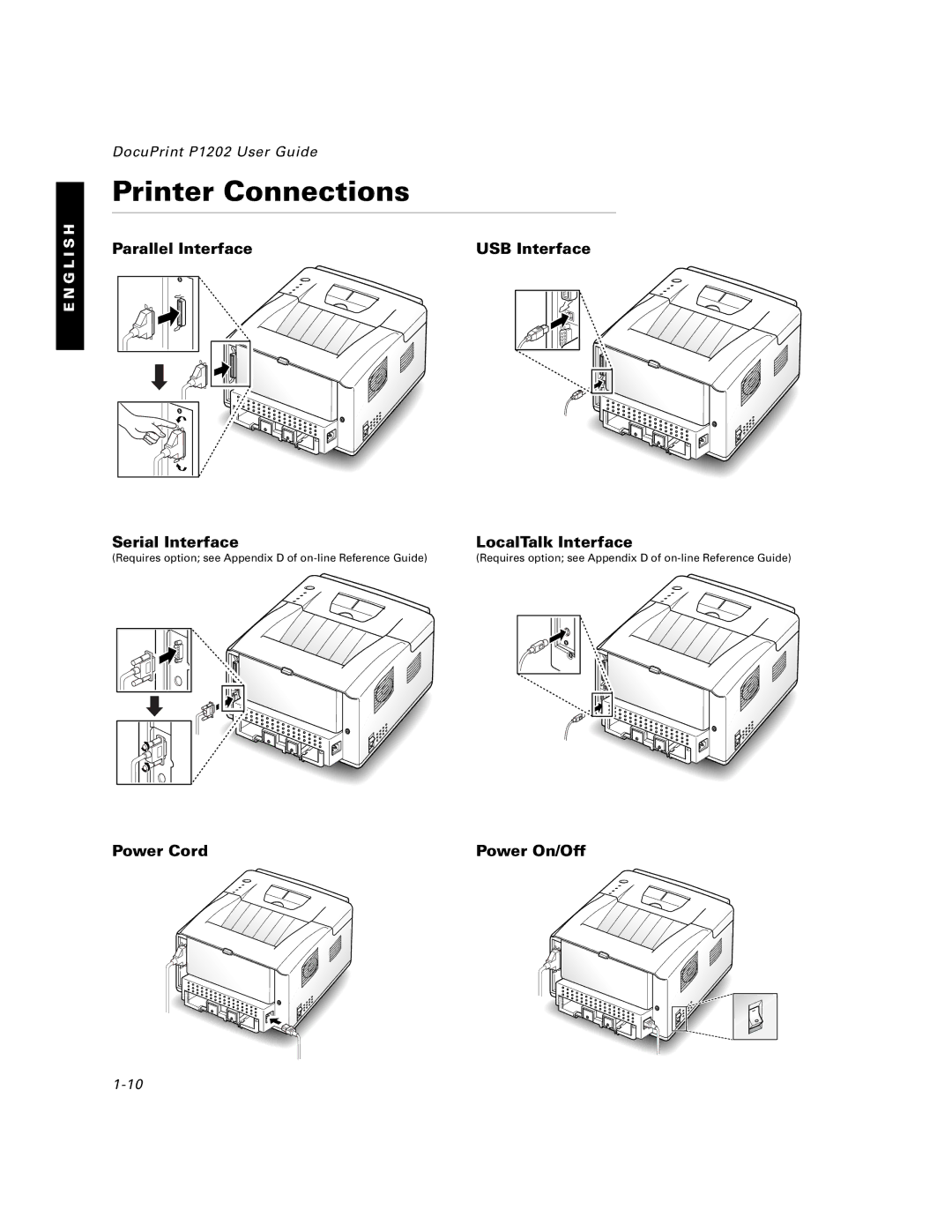 Xerox P1202 specifications Printer Connections, Power Cord Power On/Off 