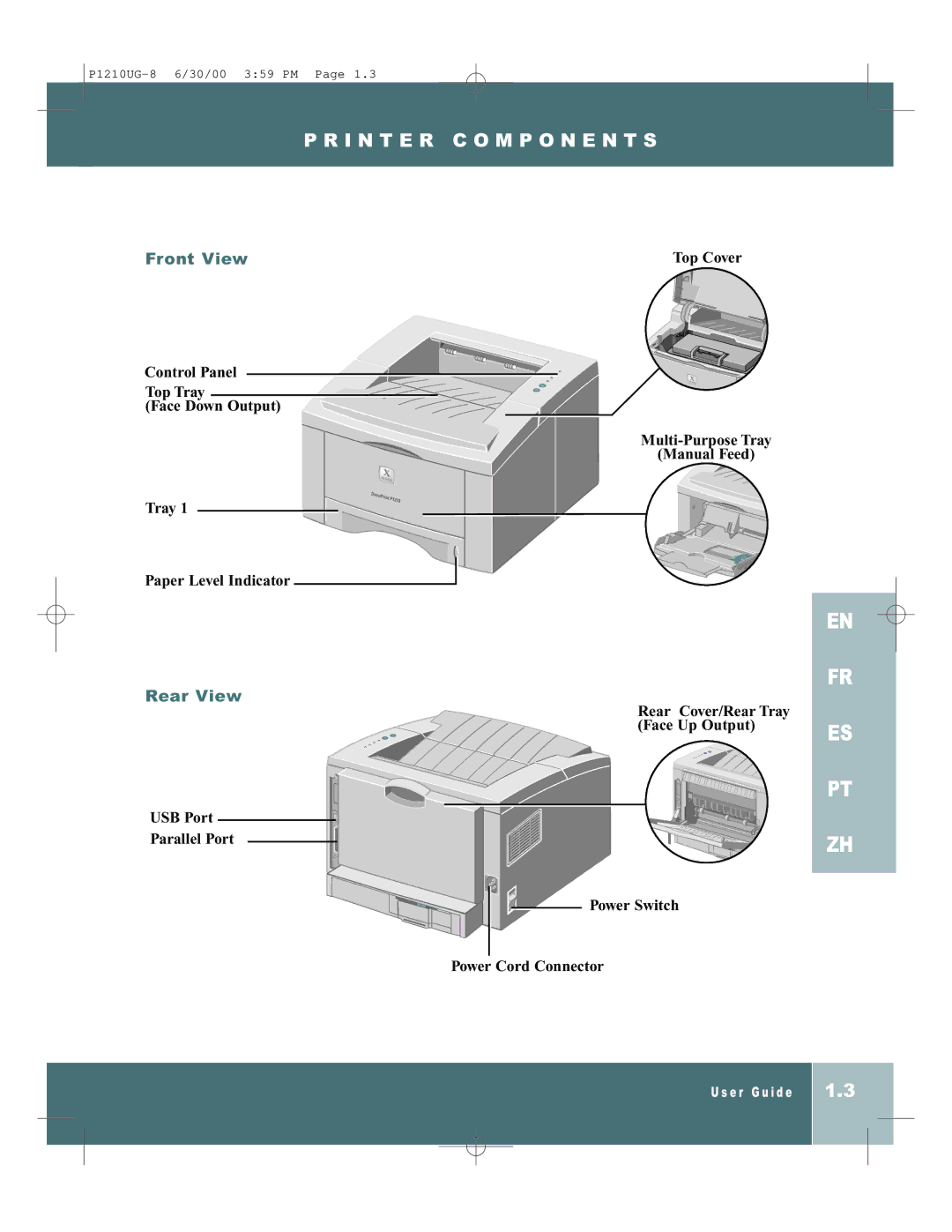 Xerox P1210UG-8 manual I N T E R C O M P O N E N T S, Rear View 