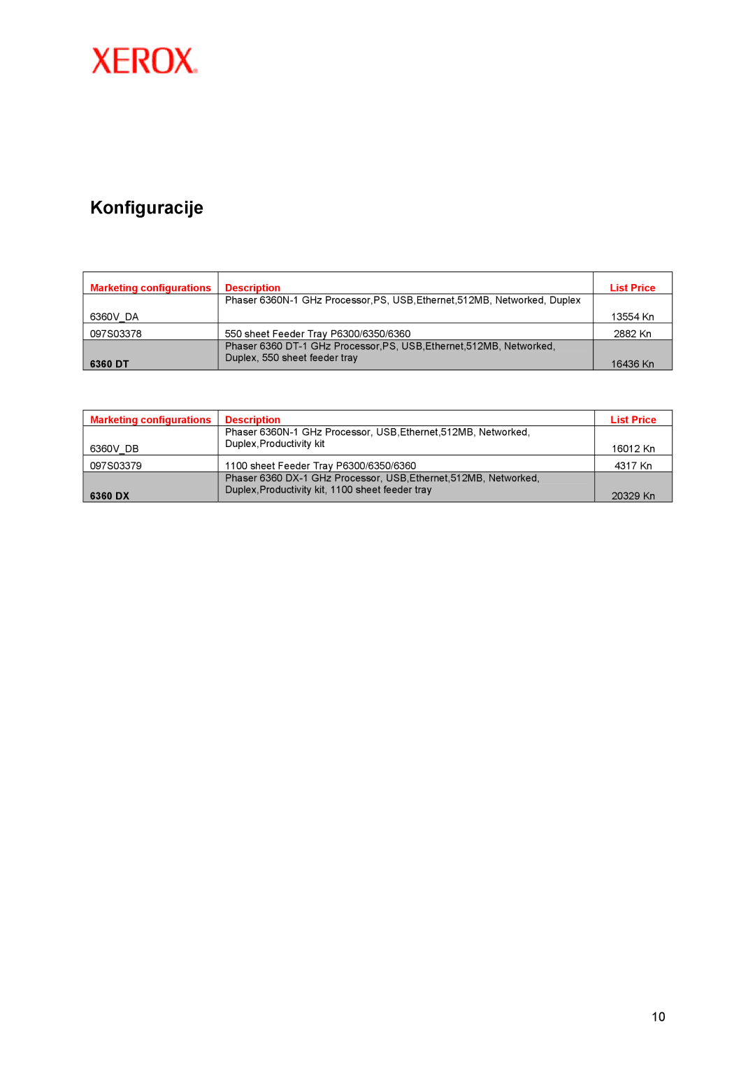 Xerox P5/ 2007 manual Konfiguracije, Description List Price 