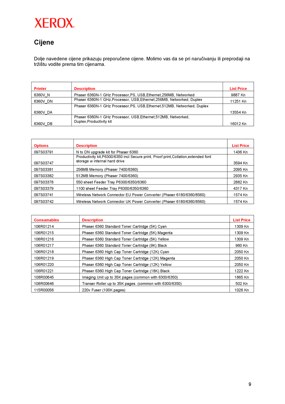 Xerox P5/ 2007 manual Cijene, Printer Description List Price 