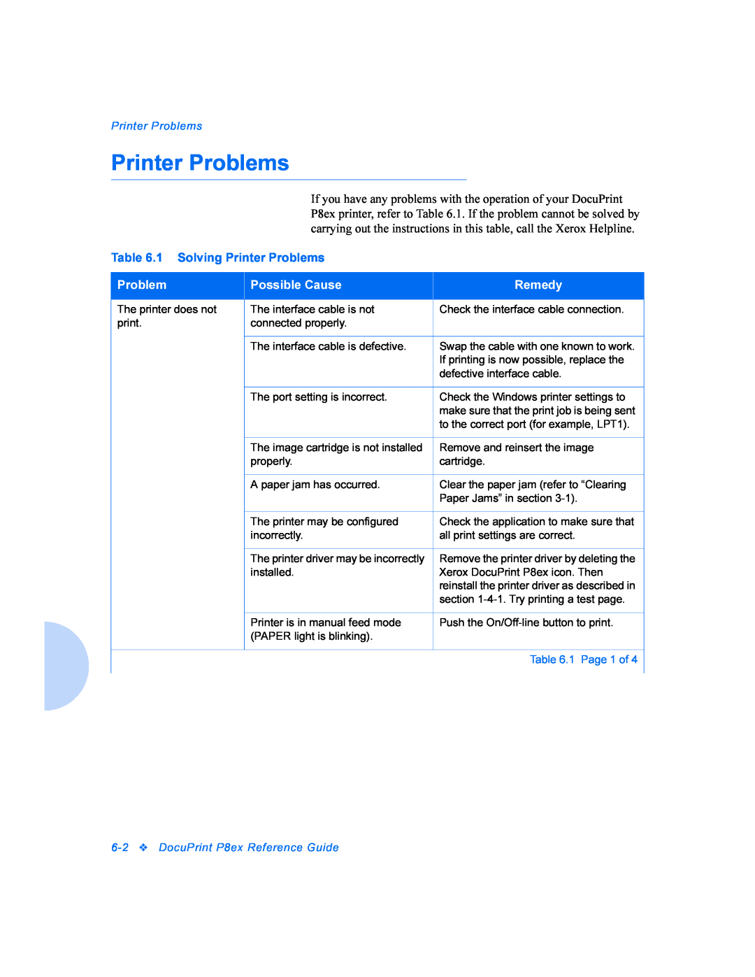 Xerox P8EX manual 1 Solving Printer Problems, Possible Cause, Remedy, 6-2DocuPrint P8ex Reference Guide 