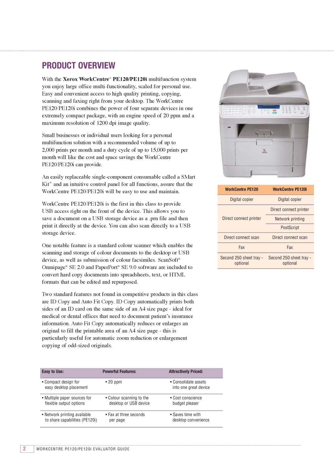 Xerox PE120i manual Product Overview, Easy to Use Powerful Features Attractively Priced 