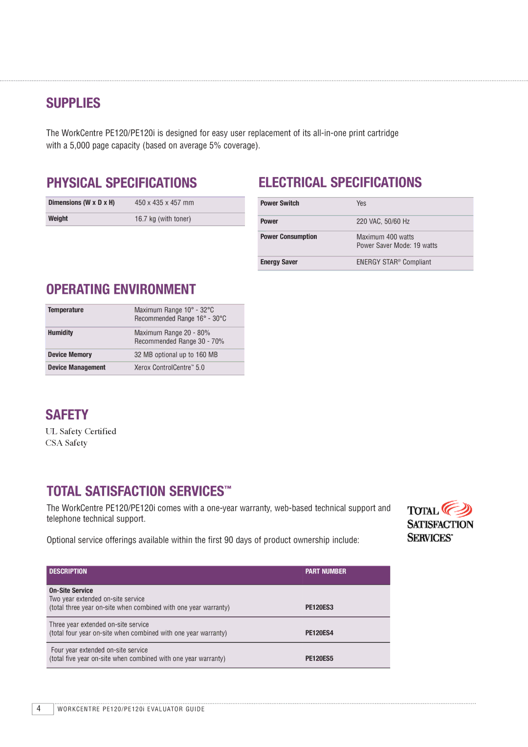 Xerox PE120i manual Supplies, Physical Specifications, Operating Environment, Safety, Electrical Specifications 