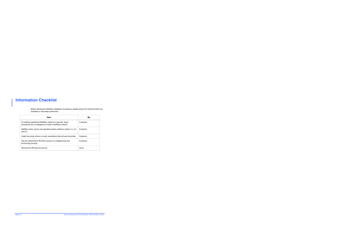 Xerox PE120i manual NetWare 