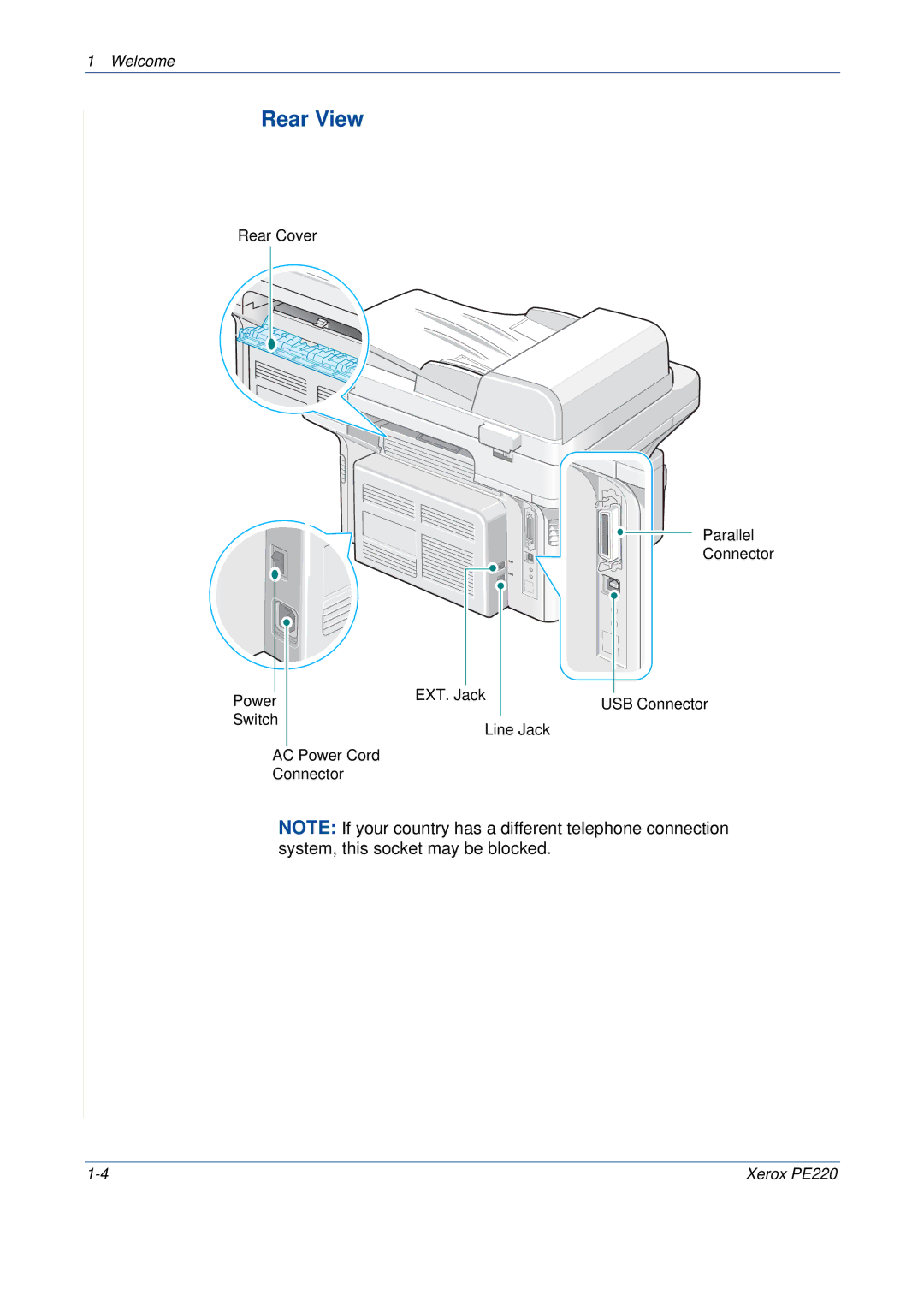 Xerox PE220 manual Rear View 