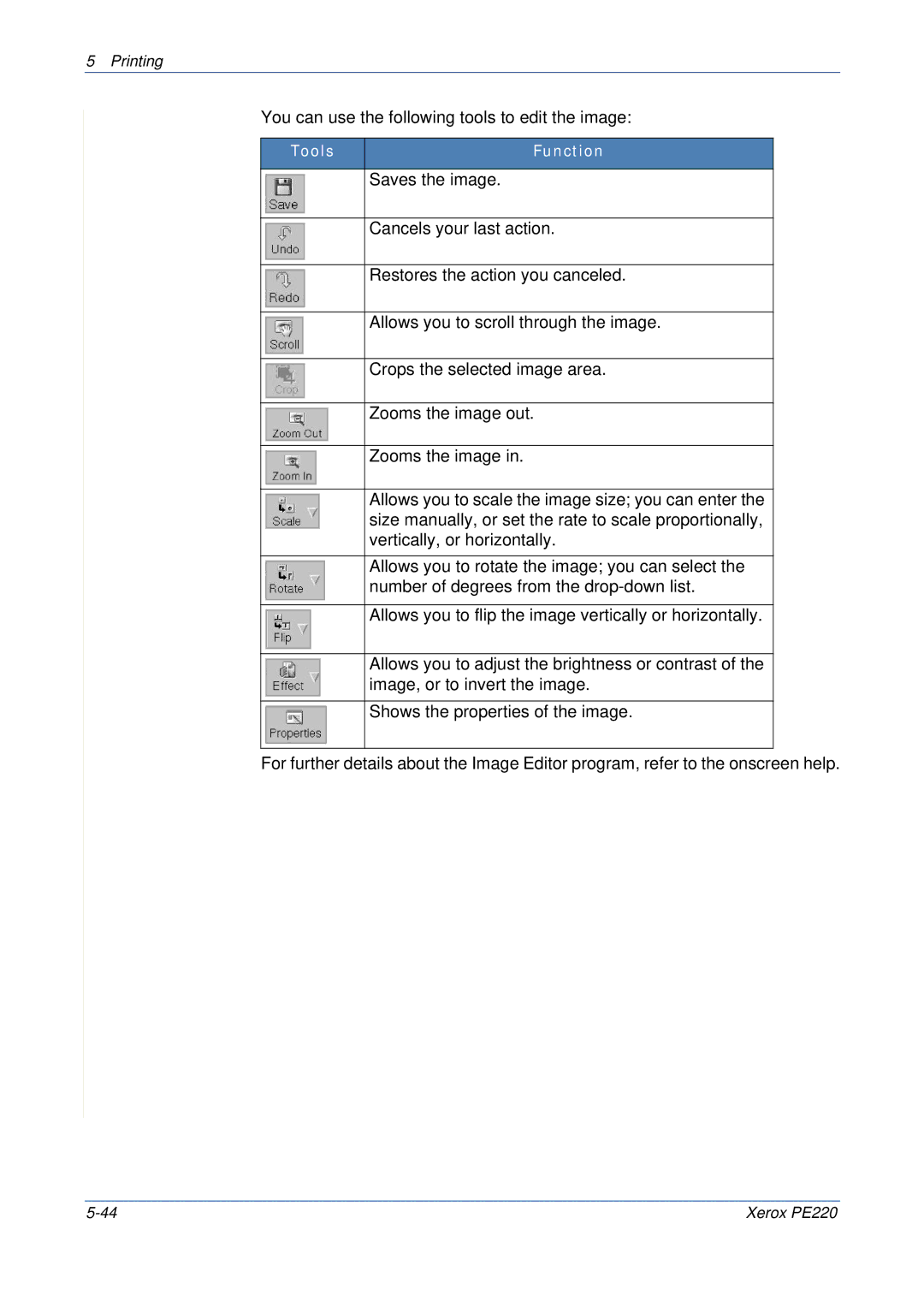 Xerox PE220 manual You can use the following tools to edit the image 