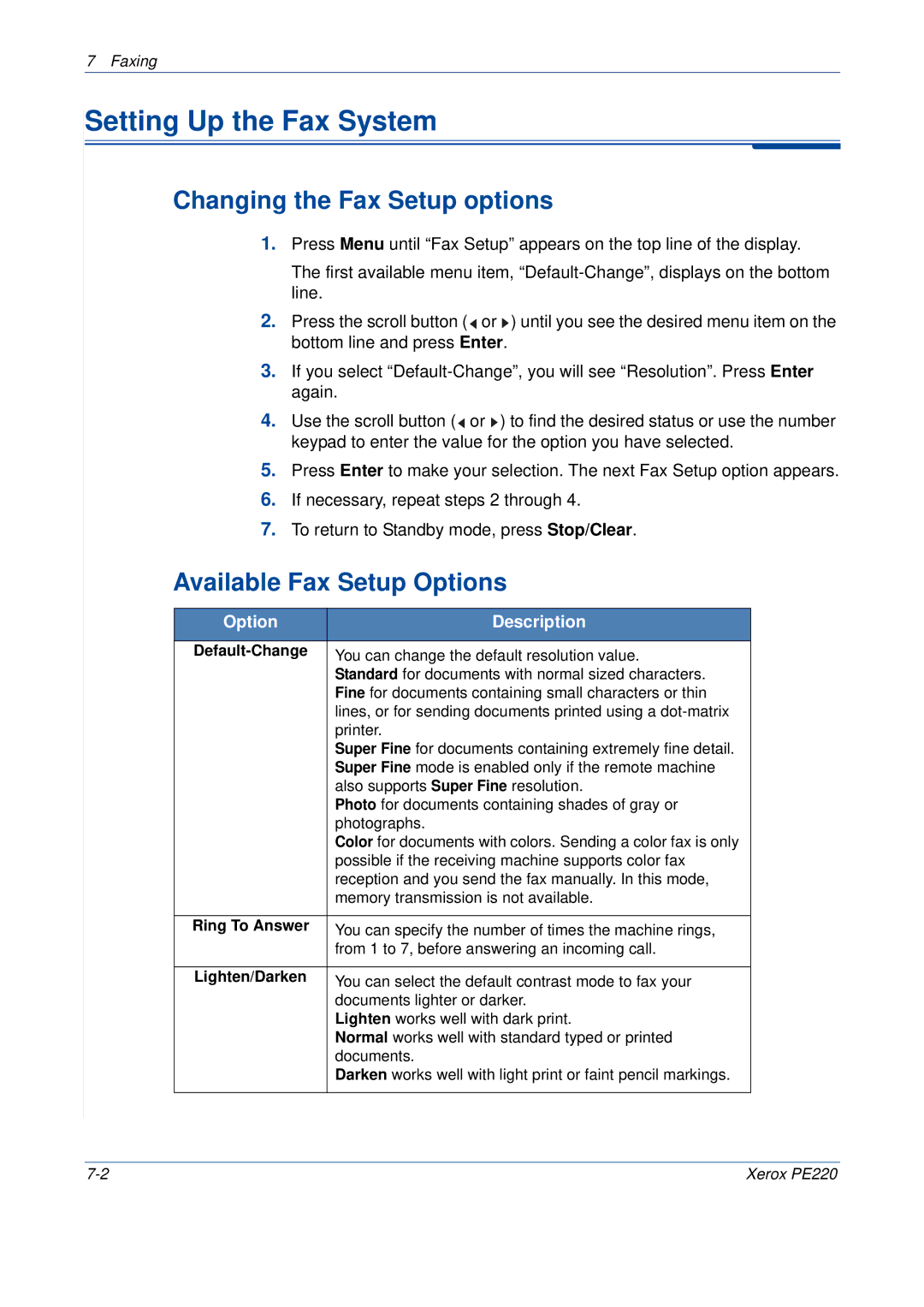 Xerox PE220 Setting Up the Fax System, Changing the Fax Setup options, Available Fax Setup Options, Option Description 