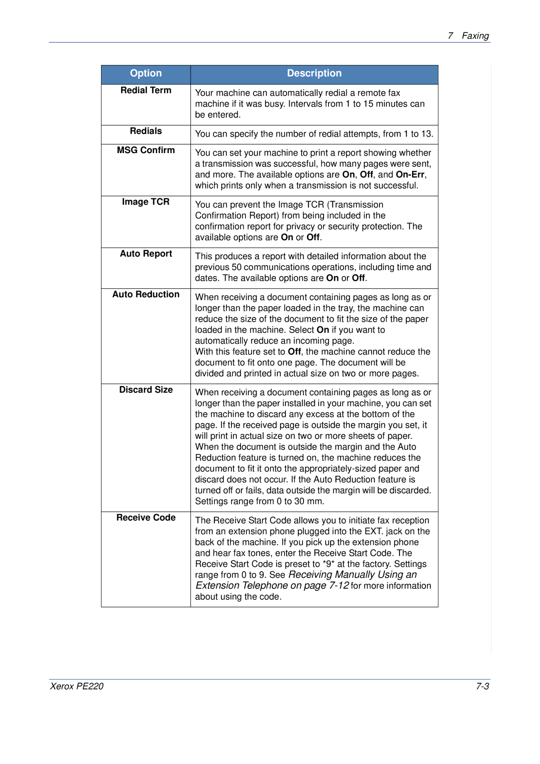 Xerox PE220 Range from 0 to 9. See Receiving Manually Using an, Extension Telephone on page 7-12 for more information 