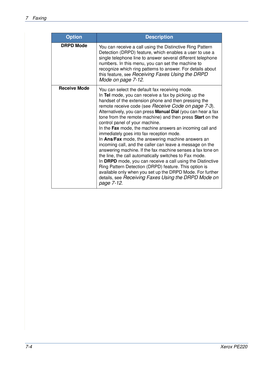 Xerox PE220 This feature, see Receiving Faxes Using the Drpd, Details, see Receiving Faxes Using the Drpd Mode on 