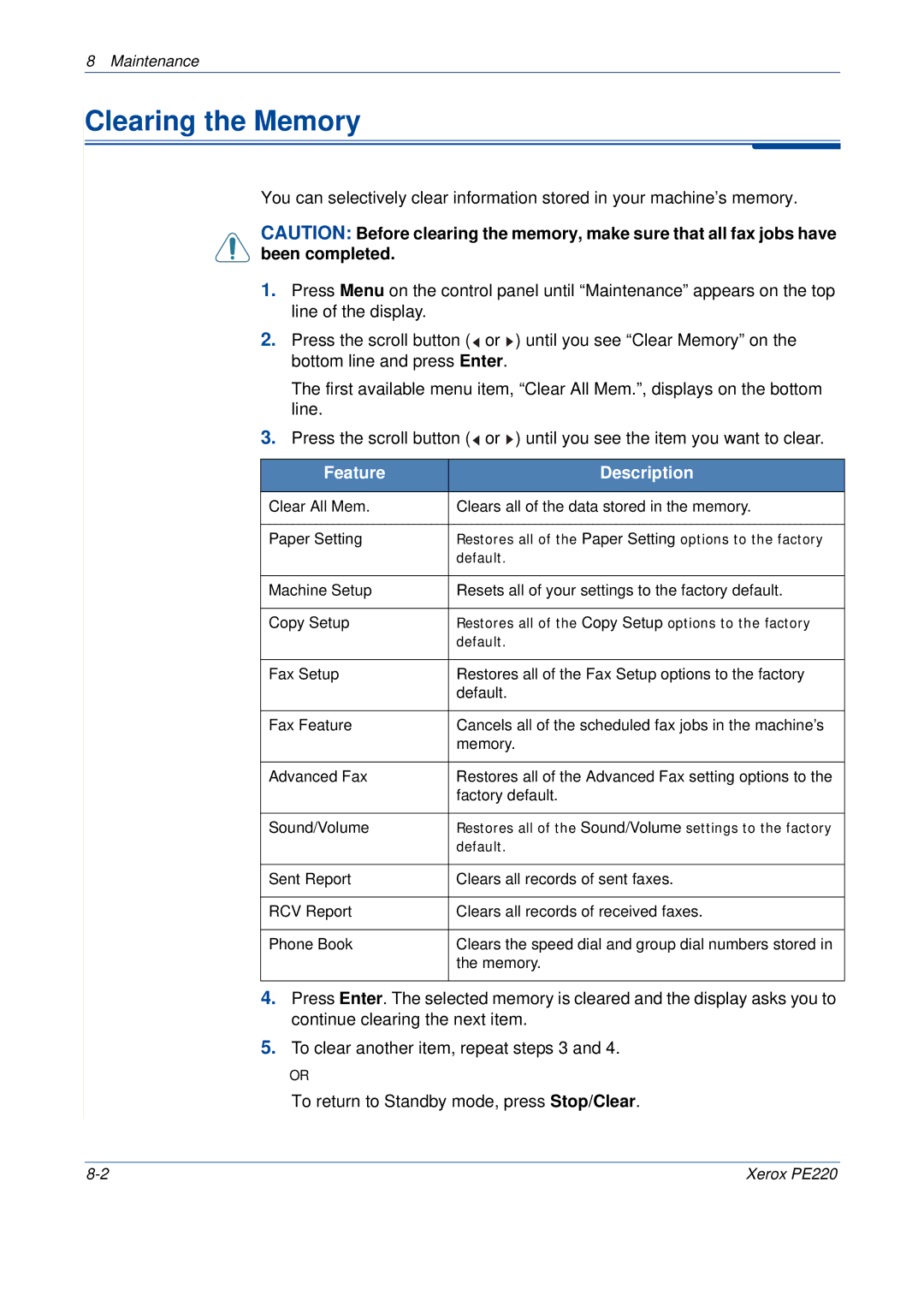 Xerox PE220 manual Clearing the Memory, Feature Description 