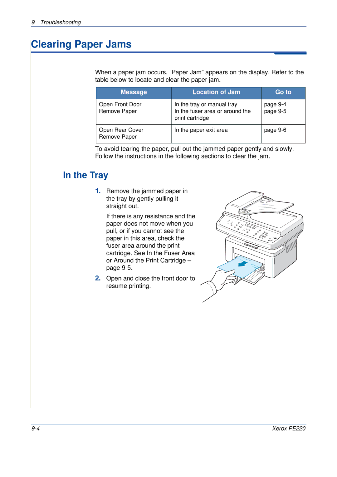 Xerox PE220 manual Clearing Paper Jams, Tray, Message Location of Jam Go to 