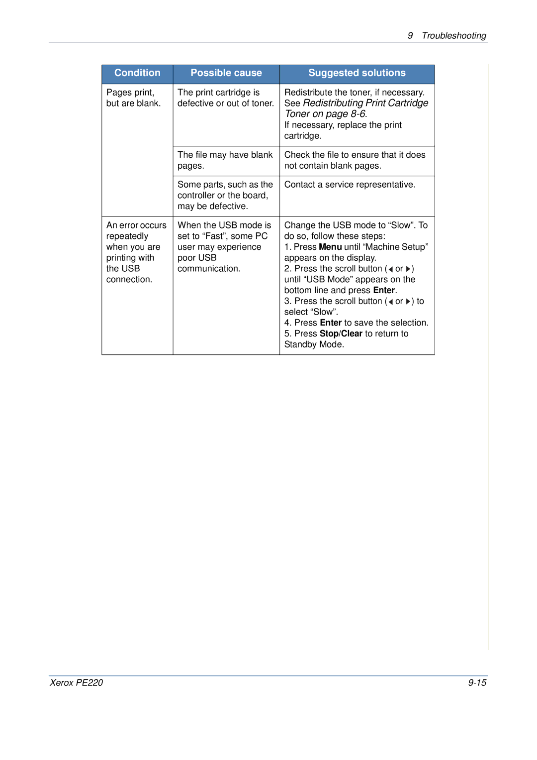 Xerox PE220 manual See Redistributing Print Cartridge, Toner on 