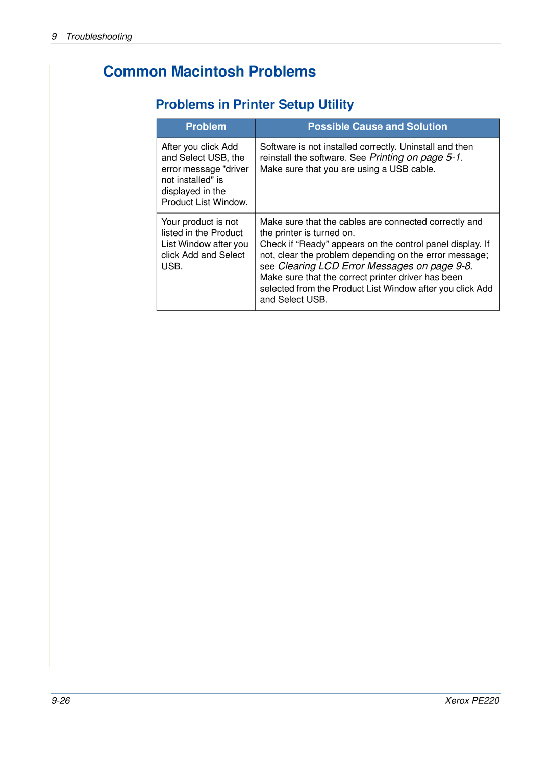 Xerox PE220 manual Common Macintosh Problems, Problems in Printer Setup Utility, See Clearing LCD Error Messages on 