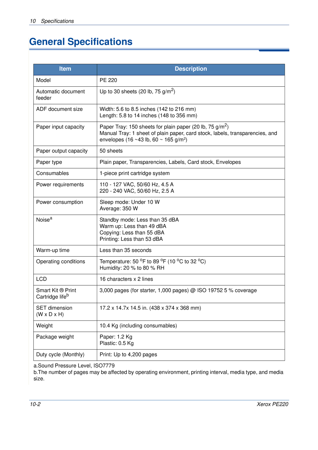 Xerox PE220 manual General Specifications, Lcd 