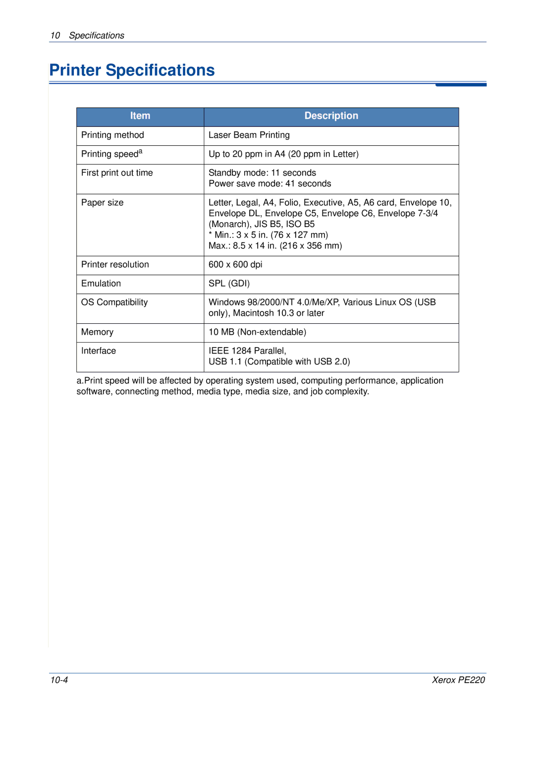 Xerox PE220 manual Printer Specifications, Spl Gdi 