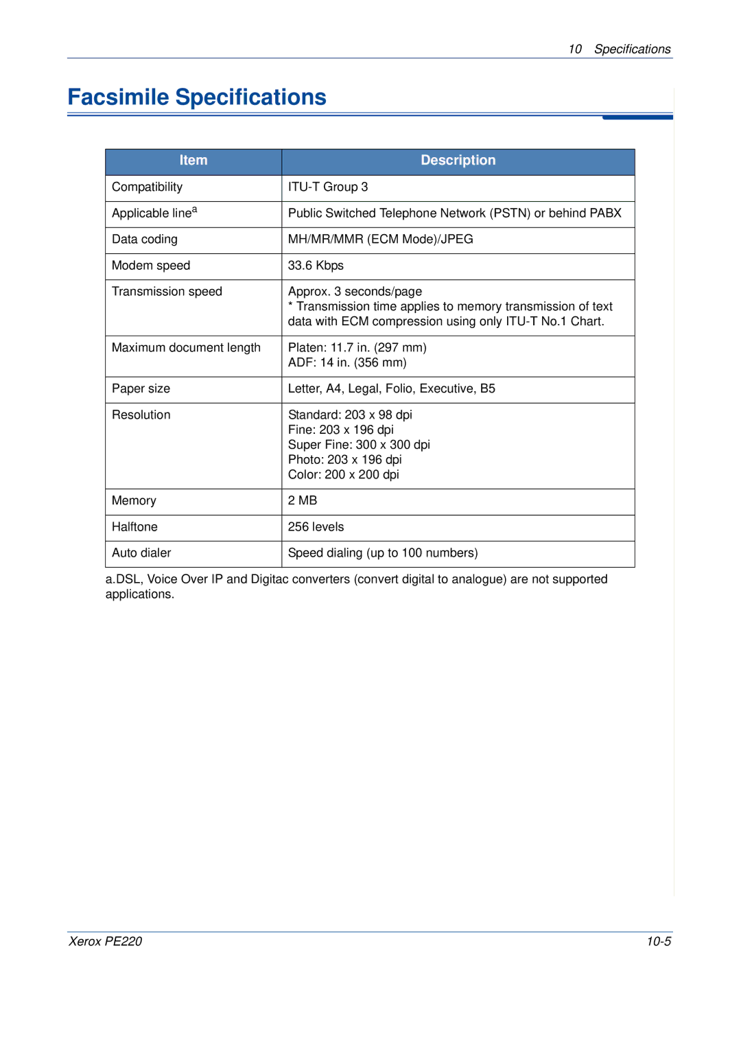 Xerox PE220 manual Facsimile Specifications 