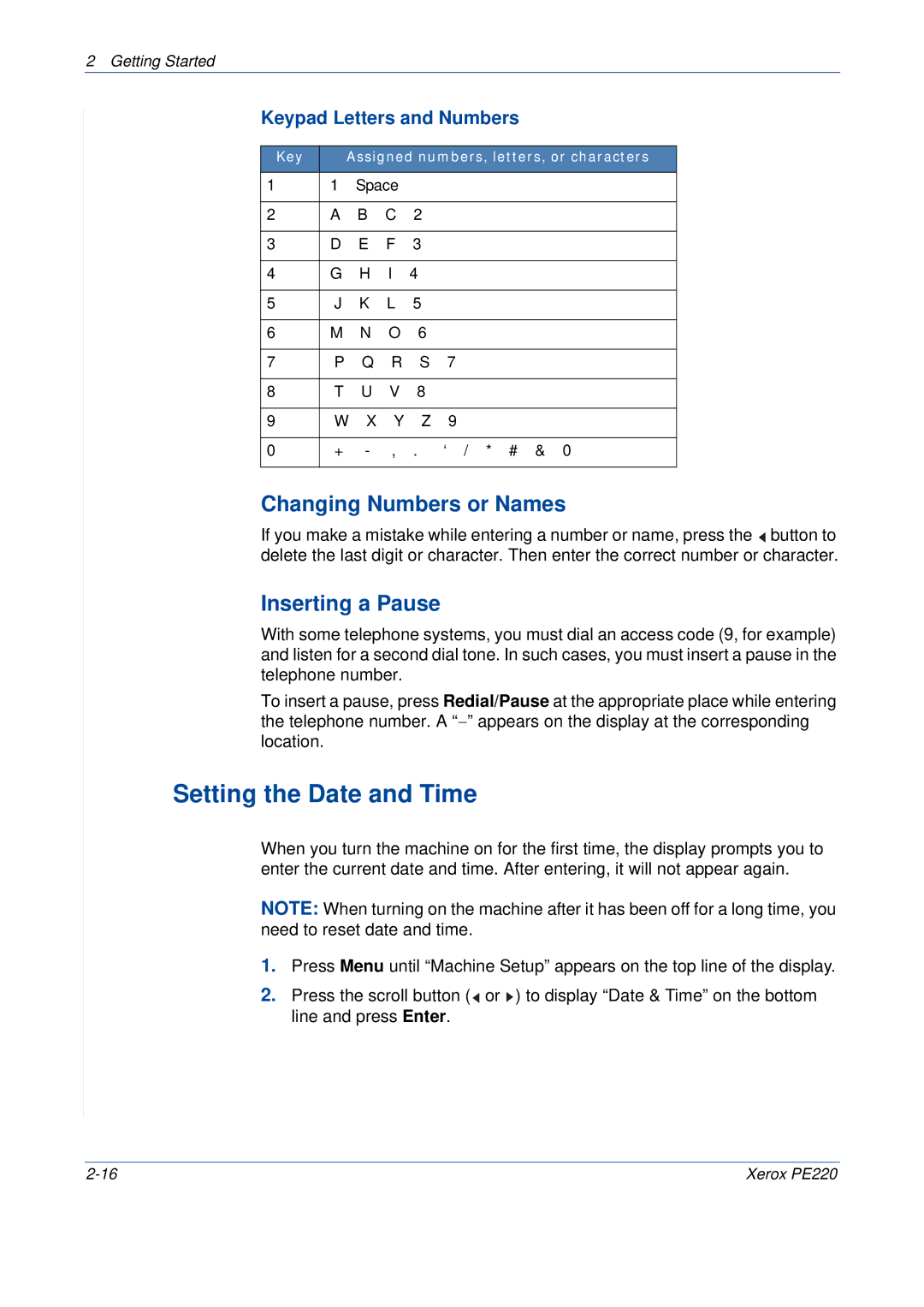 Xerox PE220 manual Setting the Date and Time, Changing Numbers or Names, Inserting a Pause, Keypad Letters and Numbers 