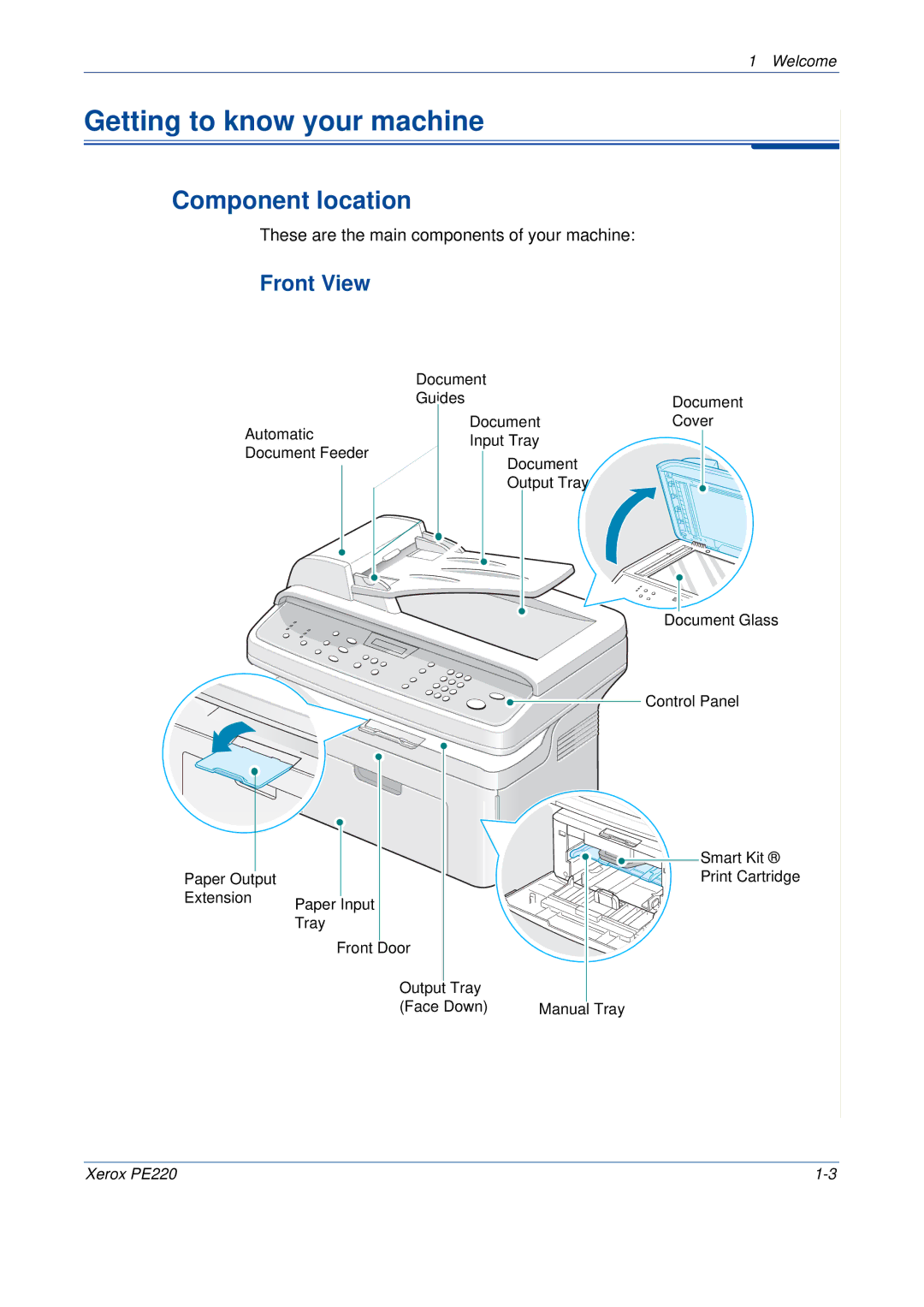 Xerox PE220 manual Getting to know your machine, Component location, Front View 