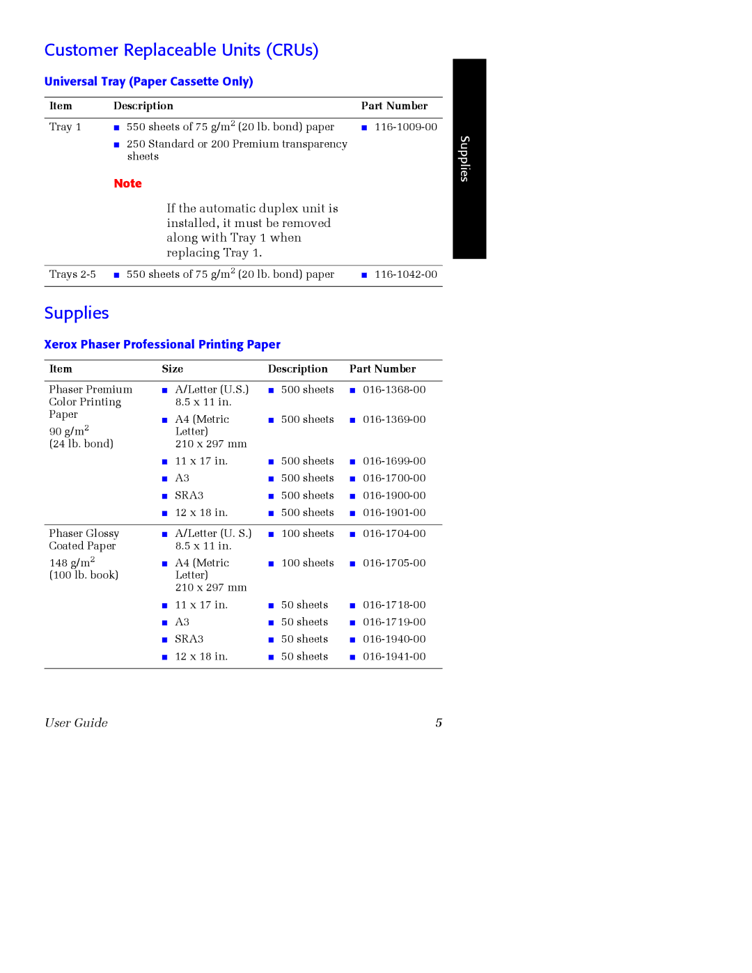 Xerox Phaser 2135 manual Customer Replaceable Units CRUs, Supplies, Universal Tray Paper Cassette Only 