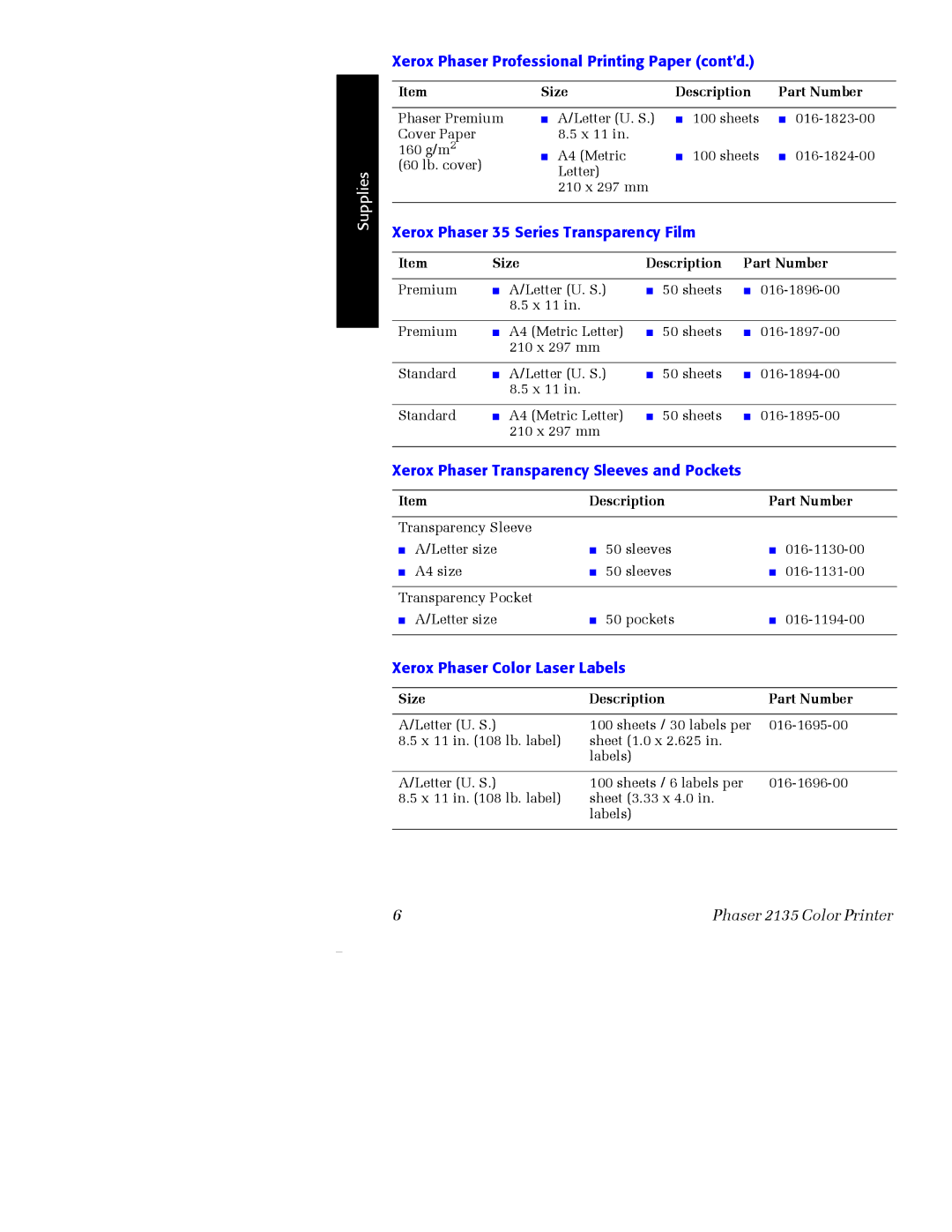 Xerox Phaser 2135 manual Xerox Phaser Professional Printing Paper contd, Xerox Phaser 35 Series Transparency Film 