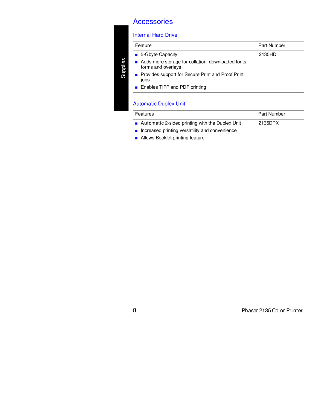 Xerox Phaser 2135 manual Accessories, Internal Hard Drive, Automatic Duplex Unit, Feature Part Number 