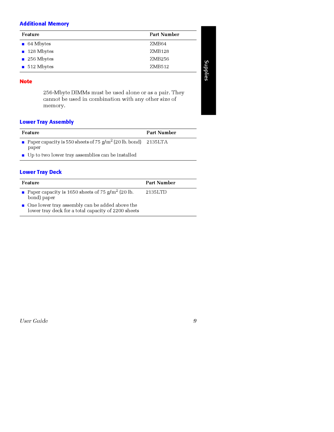 Xerox Phaser 2135 manual Additional Memory, Lower Tray Assembly, Lower Tray Deck 