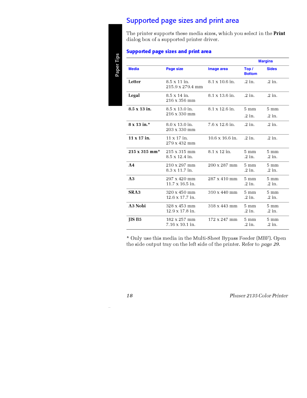 Xerox Phaser 2135 manual Supported page sizes and print area 