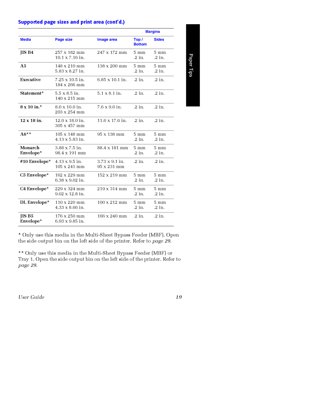 Xerox Phaser 2135 manual Supported page sizes and print area cont’d 