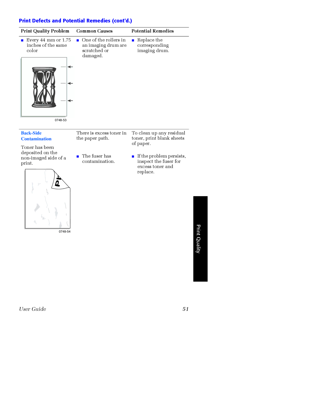 Xerox Phaser 2135 manual Back-Side Contamination 