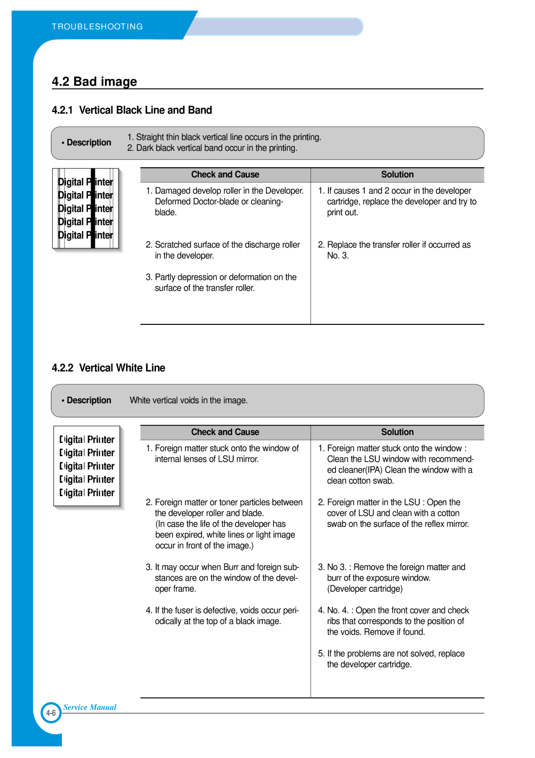 Xerox Phaser 3120 specifications Bad image, Vertical Black Line and Band, Vertical White Line 