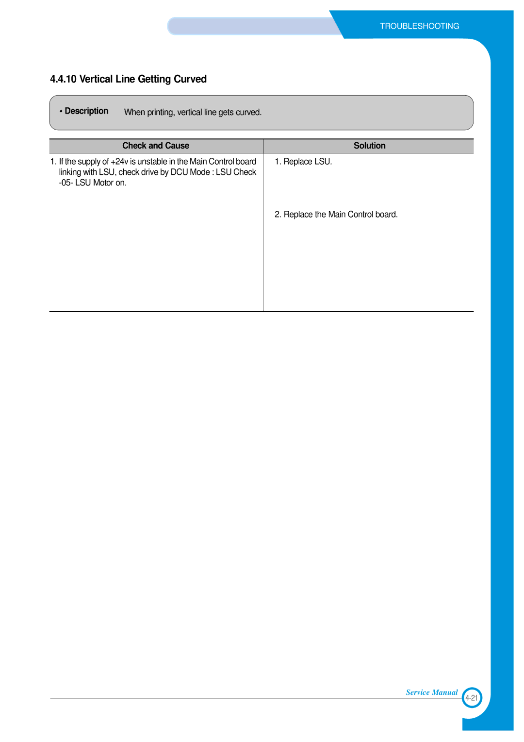 Xerox Phaser 3120 specifications Vertical Line Getting Curved 