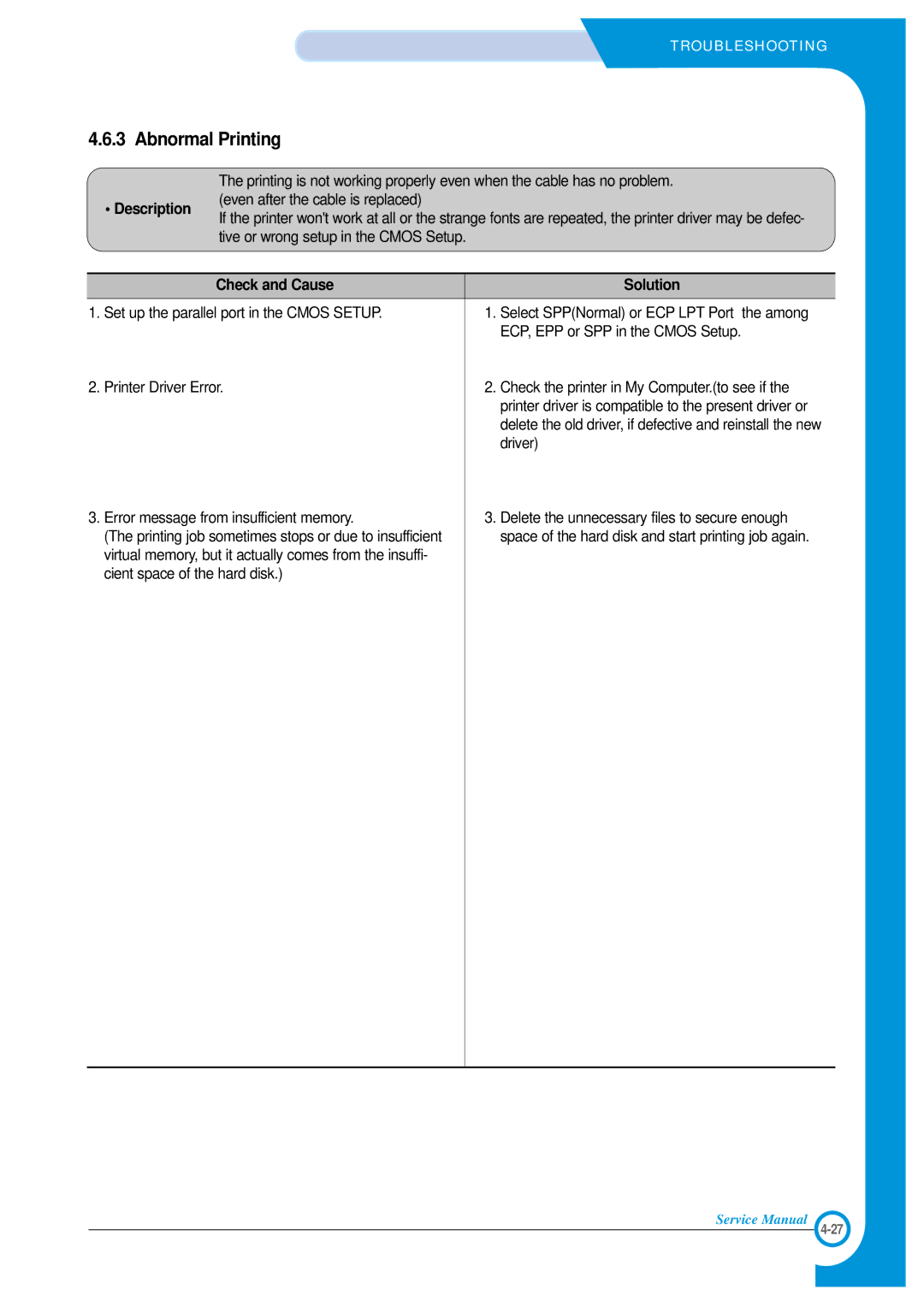 Xerox Phaser 3120 specifications Abnormal Printing 