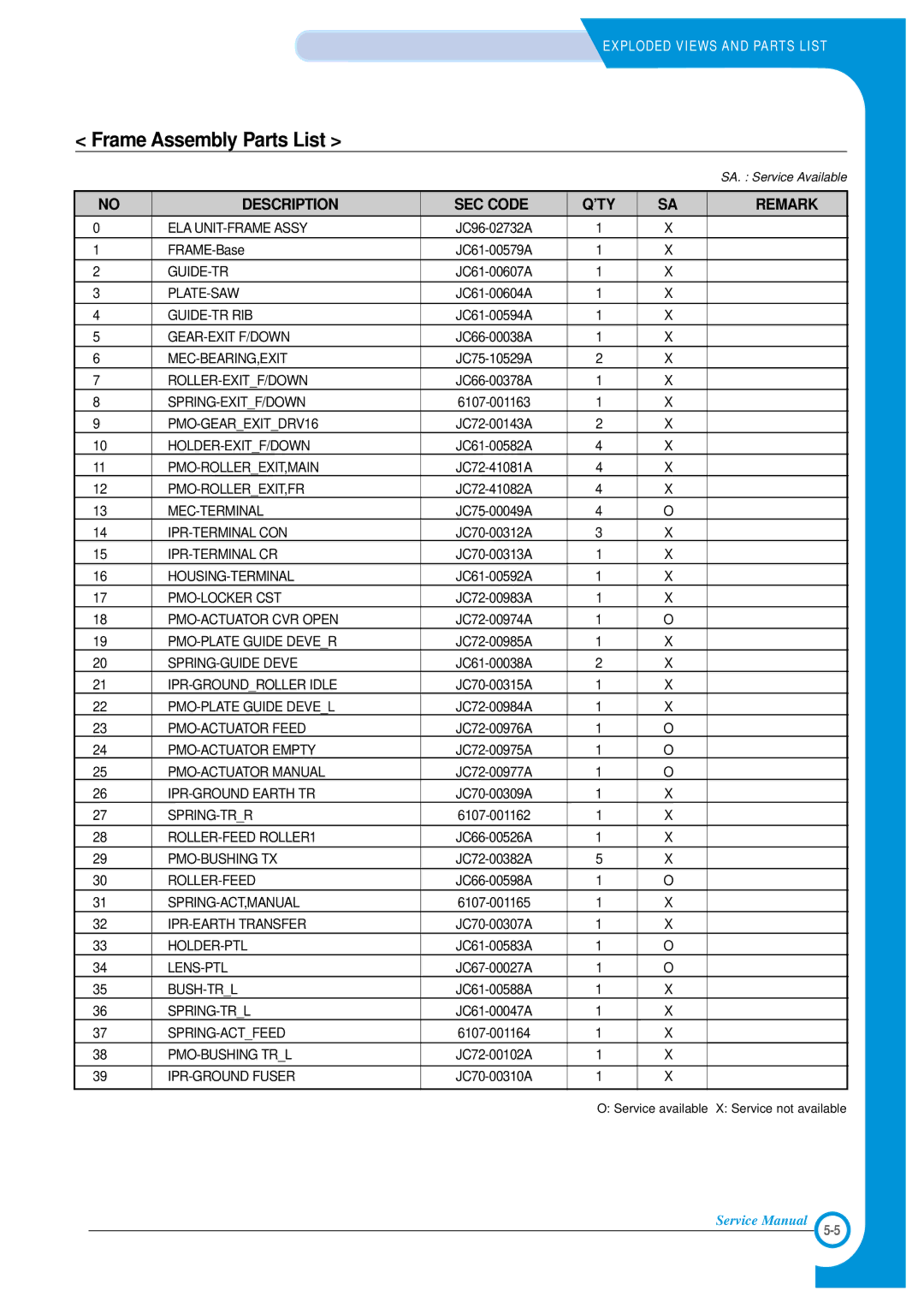 Xerox Phaser 3120 specifications Frame Assembly Parts List 